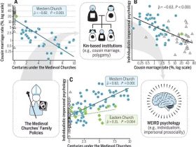 不正常心理有哪些？
