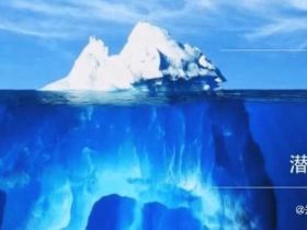 意识、前意识和潜意识的划分