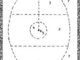 什么是潜意识？