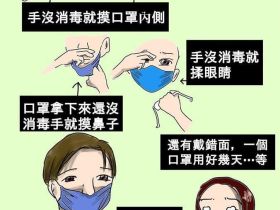 戴口罩时的常见错误