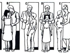 什么是性欲倒错障碍